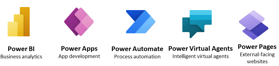 Microsoft Power Platform